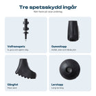 Vandrestokkes spidsbeskyttelse og tips til forskellige underlag